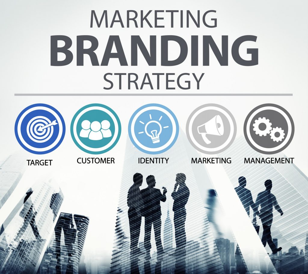 Marketing and Branding Strategy - BrandYou.ie